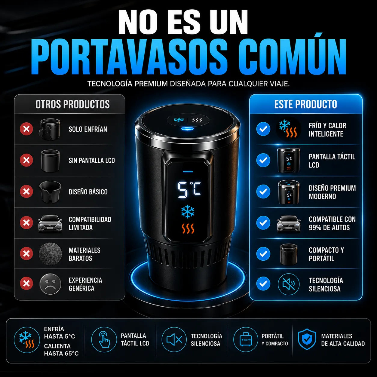 Portavasos Inteligente 2 En 1 Frio Calor