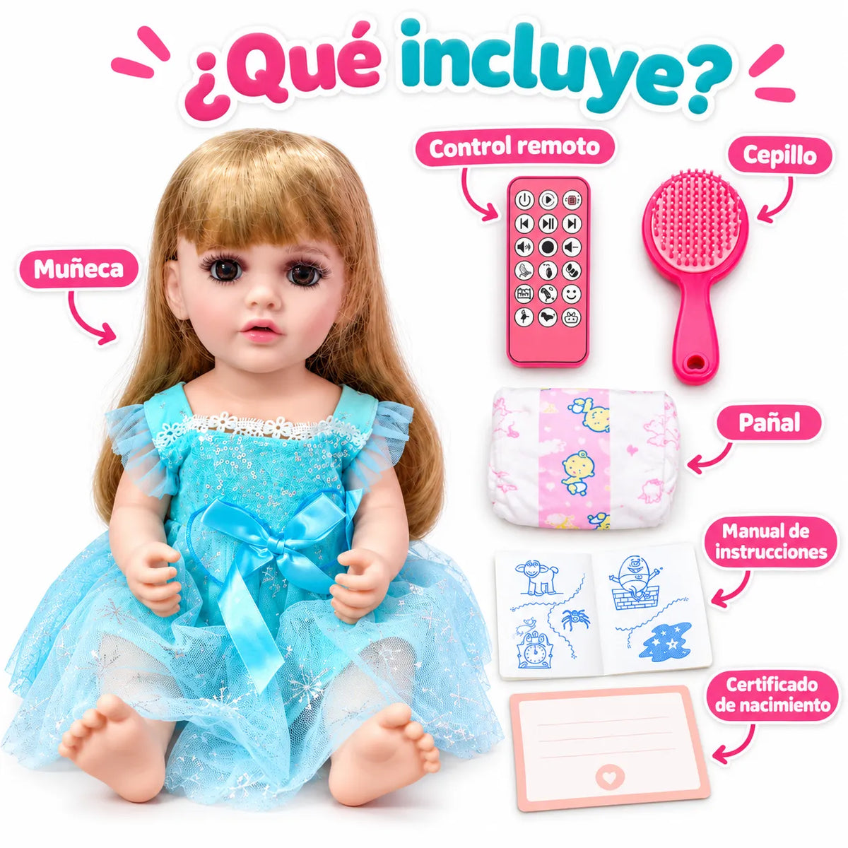 MUÑECA INTERACTIVA