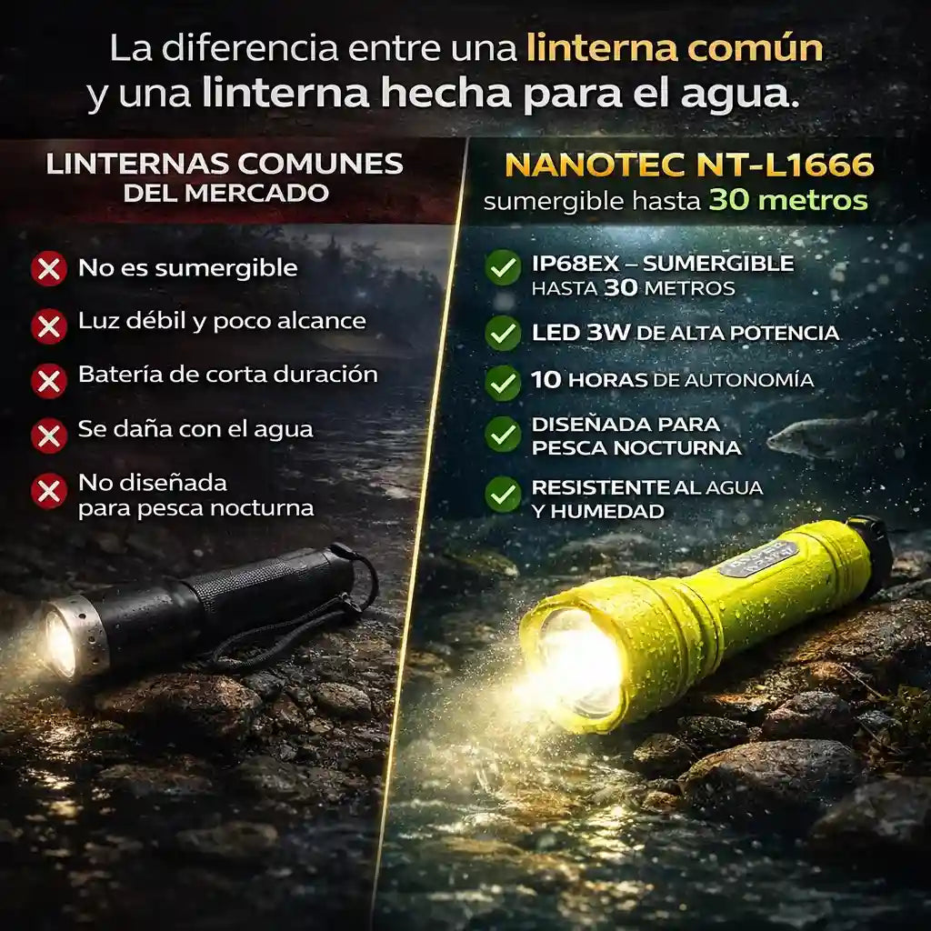 LINTERNA ACUÁTICA NANOTEC NT-L3166