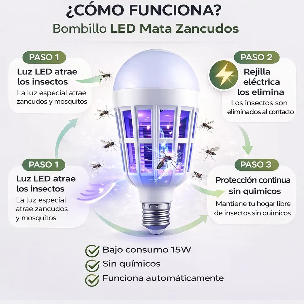BOMBILLO MATA MOSCA SEEMAX E27 X3