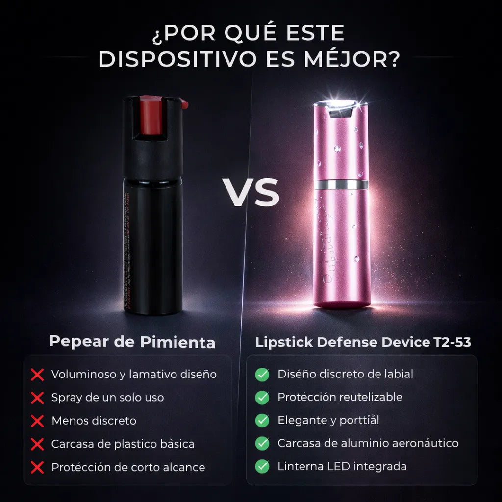 TAISER EN FORMA DE LABIAL T2-53