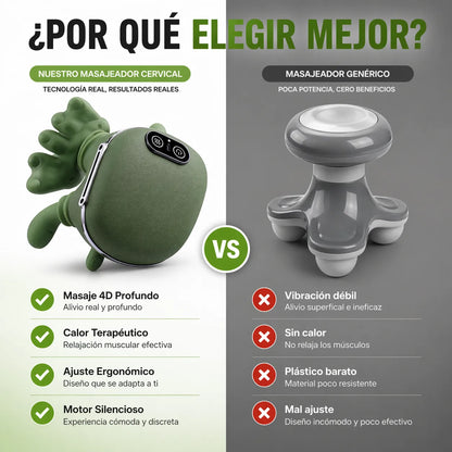 MASAJEADOR DE MANOS RELAJANTE