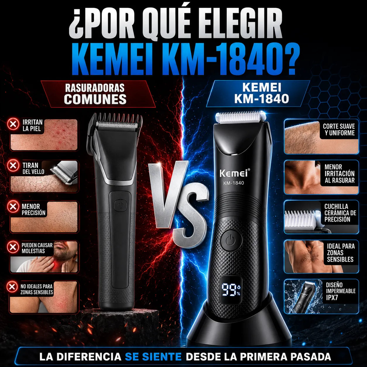 Máquina Rasuradora Kemei