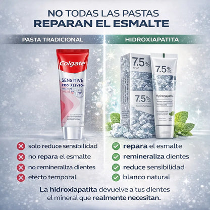 Crema dental Hydroxyapatite