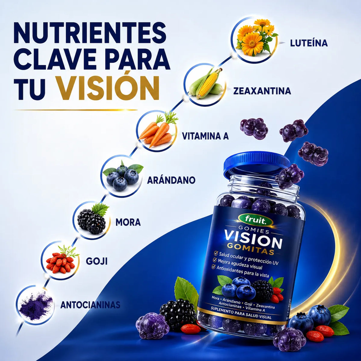 GOMIES VISION GOMITAS + OBS GOTAS VISION