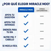 Tabla comparativa de Miracle Moo